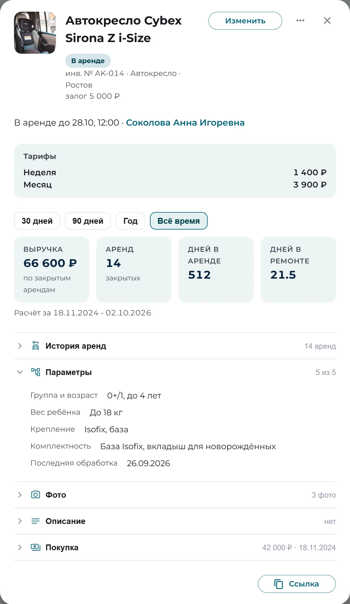 Карточка автокресла Cybex в кабинете: статус, тарифы на неделю и месяц, выручка, дни в аренде и в ремонте, раскрытые параметры категории - группу и возраст, вес ребёнка, крепление, комплектность и дату последней обработки