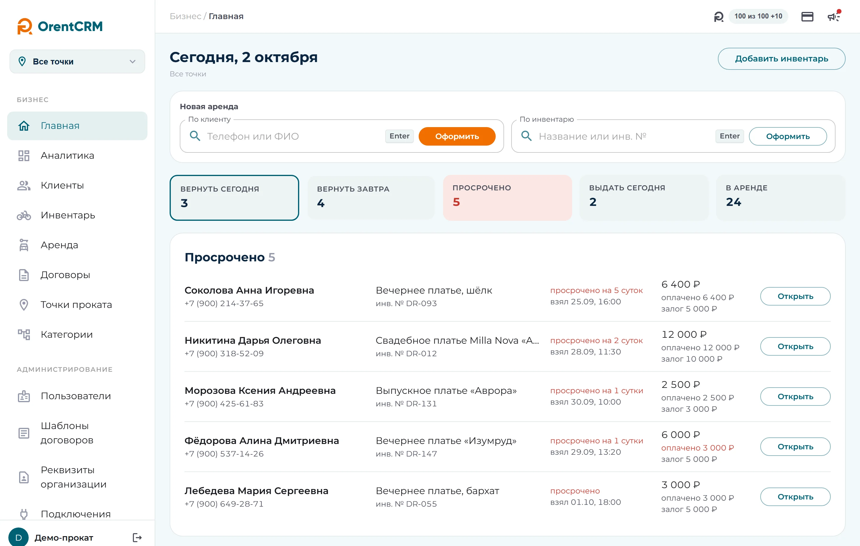 Главная кабинета «Сегодня»: просроченные аренды (вечерние, свадебные и выпускные платья и костюм) с суммой, оплатой и залогом, сверху счётчики возвратов, просрочек и выдач