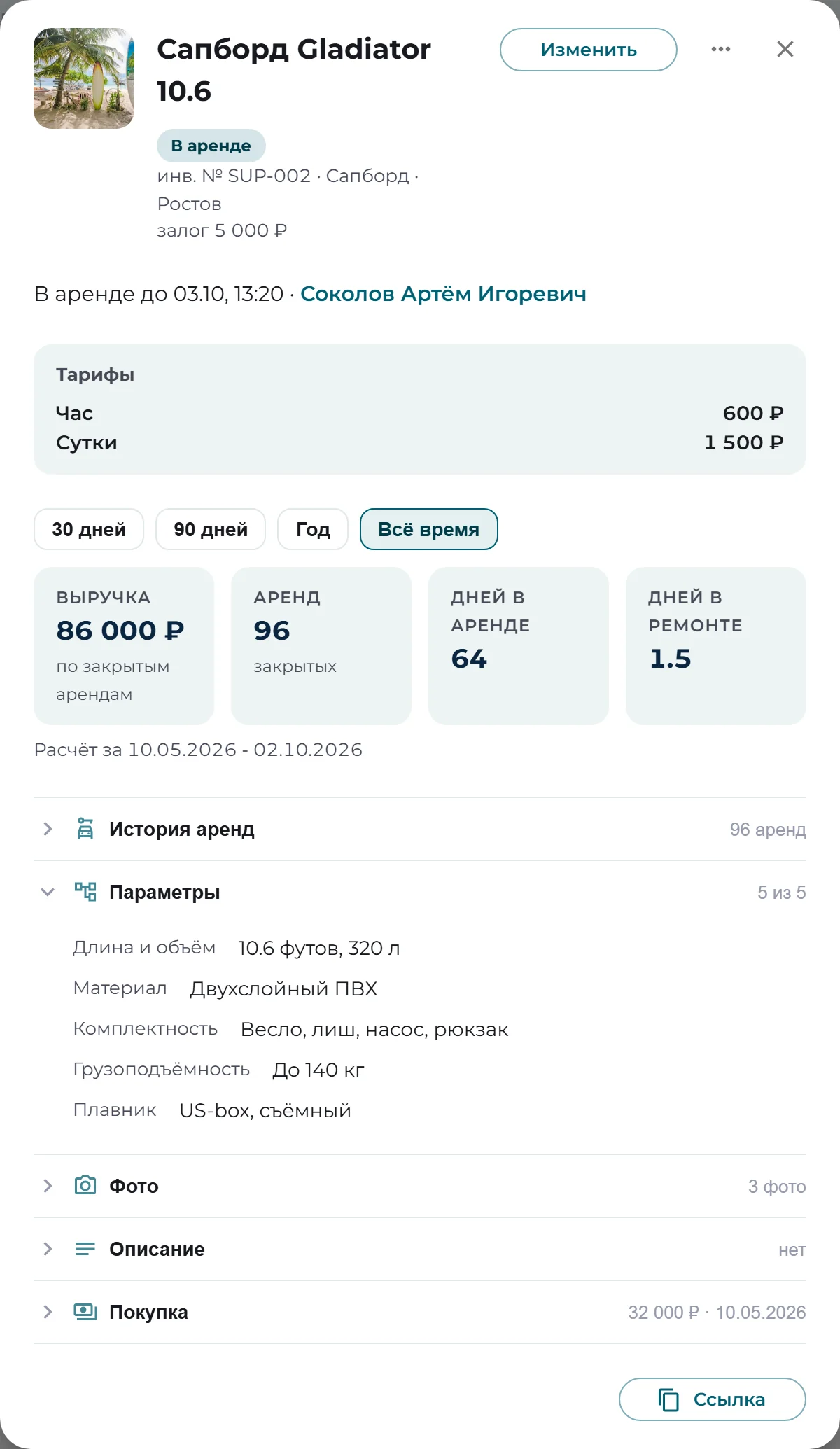Карточка сапборда в кабинете: статус, тарифы, выручка, дни в аренде и в ремонте, раскрытые параметры категории - длину и объём, материал, комплектность, грузоподъёмность и плавник